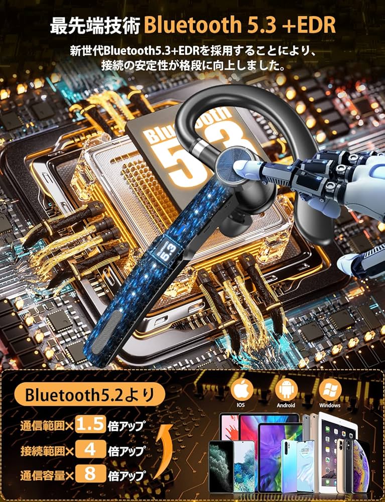 即購入OK⭕️ Bluetooth イヤホン Bluetooth5.3技術 Amazon.co.jp: Bluetooth5.3技術 Bluetoothヘッドセット